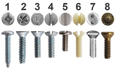 electrical switch box screw size|screw size for outlet plate.